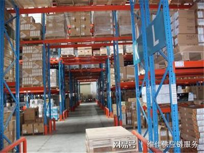 上海維佳供應鏈智能倉儲外包 以裝卸服務為核心，全方位提升電商賣家綜合實力